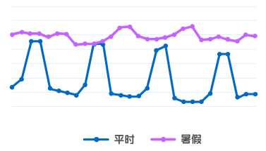 2016年智能早教行业白皮书(1)1625.png